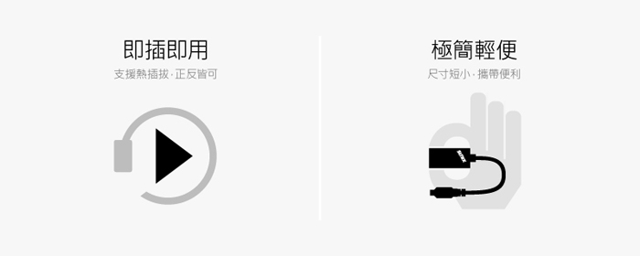 USB-C介面 轉 VGA顯示輸出 轉換器C2VC7A0, Type-C,USB Type-C to VGA Adapter