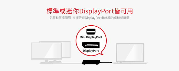 DisplayPort螢幕擴展分接器, 1進2出DisplayPort分配器, DisplayPort to Dual DisplayPort Graphics Splitter, DisplayPort