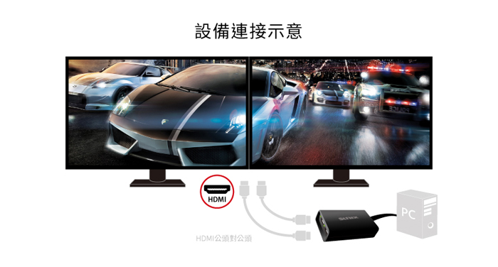 DisplayPort螢幕擴展分接器, 1進2出DisplayPort轉HDMI分配器, DisplayPort to Dual HDMI Graphics Splitter, DisplayPort