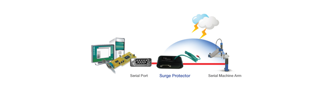 SUNIX推出新的RS-232 突波保護器- RSP1000
