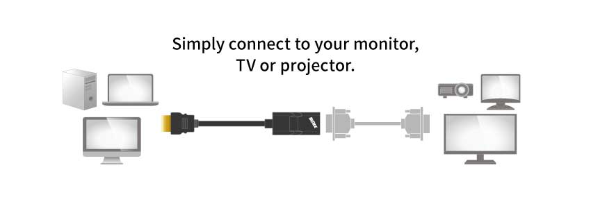 HDMI to VGA
