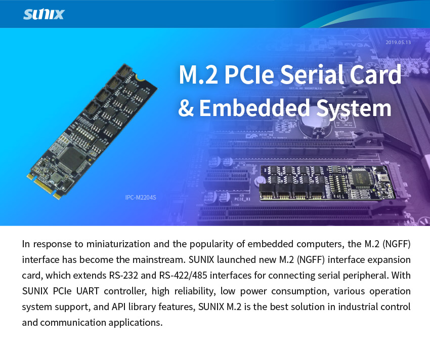 RS-232/422/485 M.2 Card