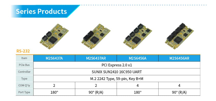 PCIe x4 to NVMe M.2 Key-M Card #P2M04M00