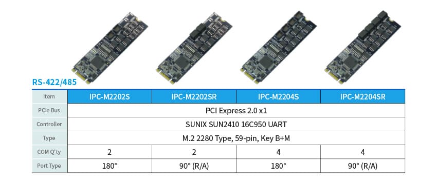 PCIe x4 to NVMe M.2 Key-M Card #P2M04M00