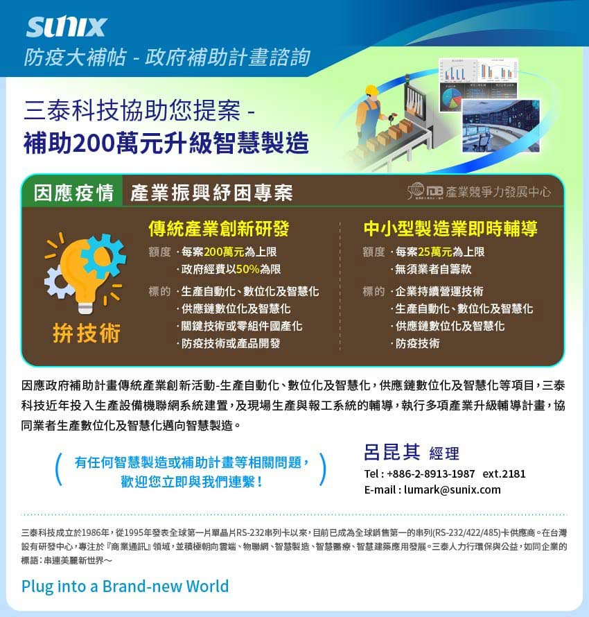 防疫補帖-三泰科技協助您--提案補助200萬元升級智慧製造