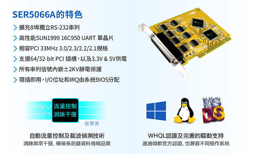 三泰黃金串列卡在口罩產業的應用
