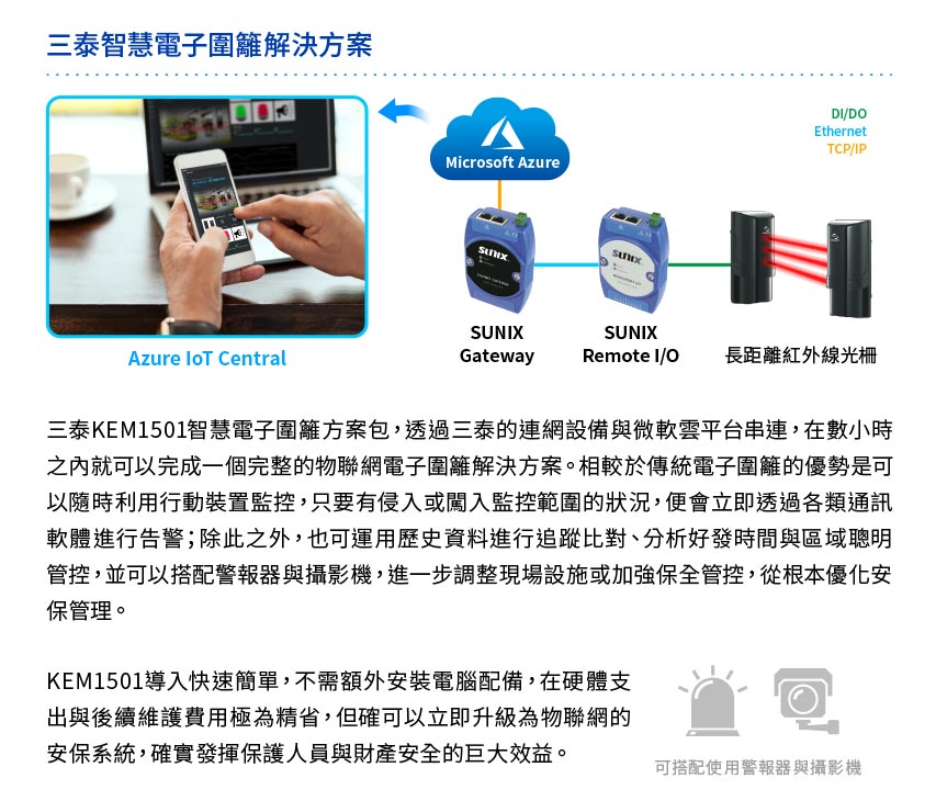 【SUNIX】電子圍籬 x 微軟雲平台 快速導入雲端告警防護系統