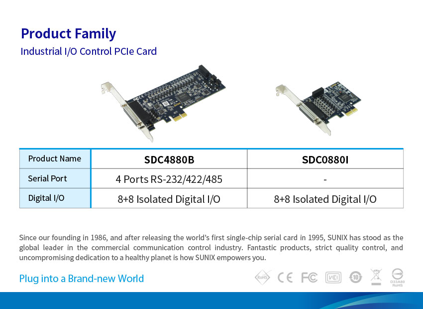 【SUNIX】The new Isolated Digital-I/O PCIe Card