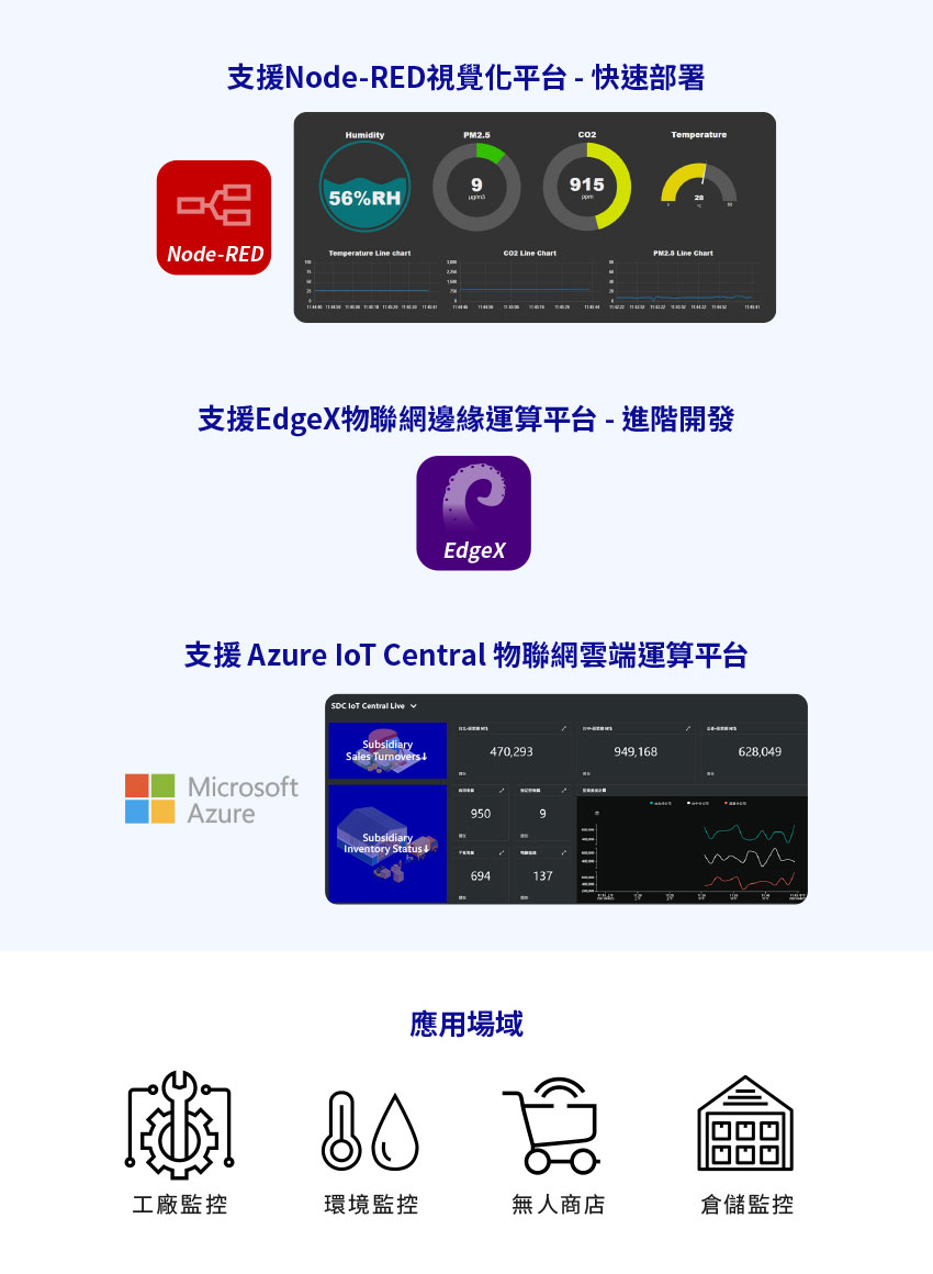 【SUNIX】The new Isolated Digital-I/O PCIe Card