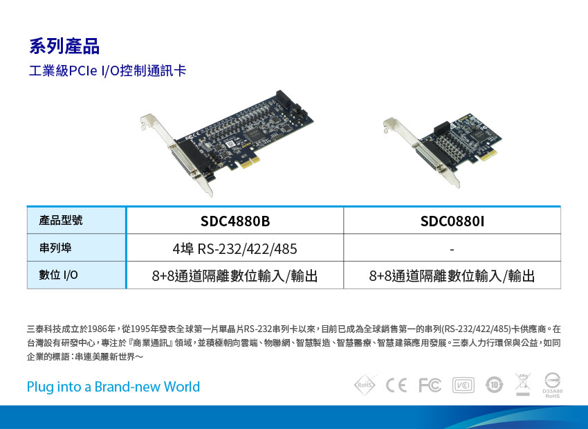 【SUNIX】The new Isolated Digital-I/O PCIe Card