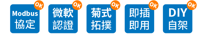 SUNIX Azure IoT Central 轉譯器五大優勢