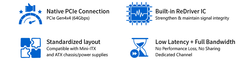 OCuLink PCIe Expansion Kit