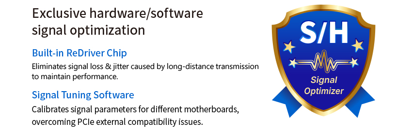 OCuLink PCIe Expansion Kit