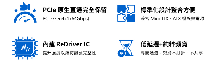 OCuLink PCIe Expansion Kit