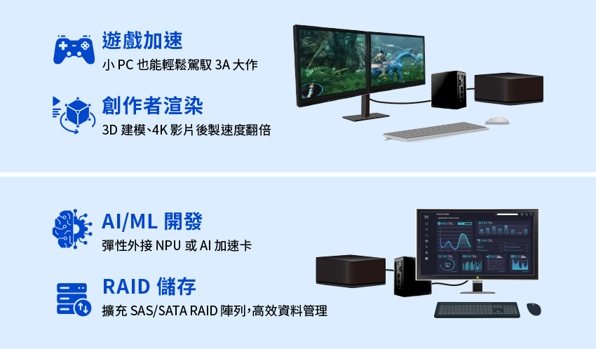 OCuLink PCIe Expansion Kit