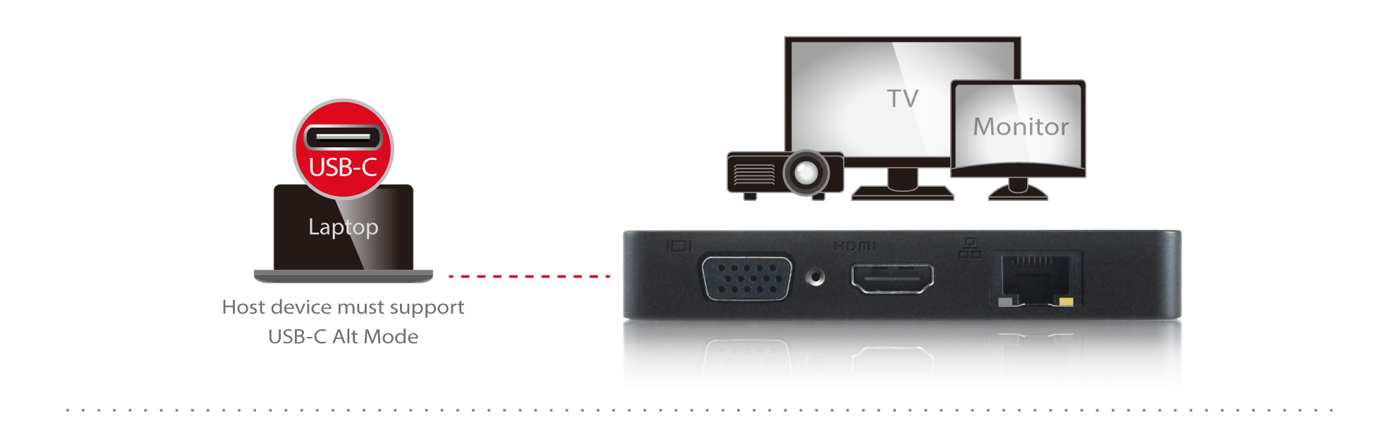 SUNIX Portable Mini Dock (CCV50PB) is a 4­-in-­1 device docking station, including HDMI/VGA/Ethernet/USB 3.0 connectivity. This small, multiple­interfaces, compact dock will replace up to 3 dongles, leaving you more space in your bag and on your desk. With USB Power Delivery feature, it enables the maximum functionality of USB by providing more flexible power delivery along with data over an USB 