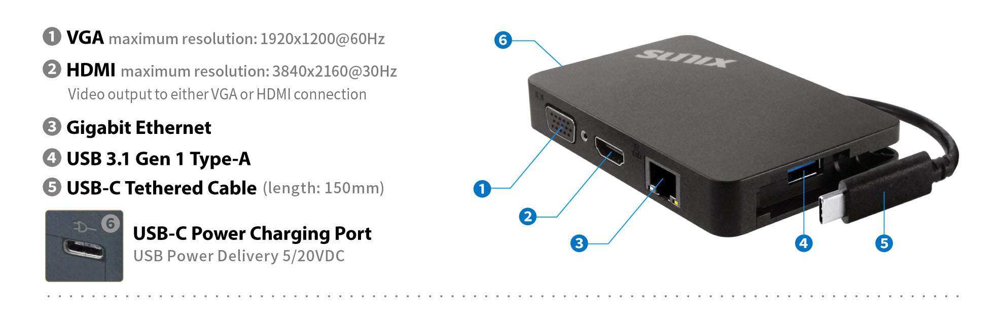 SUNIX Portable Mini Dock (CCV50PB) is a 4­-in-­1 device docking station, including HDMI/VGA/Ethernet/USB 3.0 connectivity. This small, multiple­interfaces, compact dock will replace up to 3 dongles, leaving you more space in your bag and on your desk. With USB Power Delivery feature, it enables the maximum functionality of USB by providing more flexible power delivery along with data over an USB 