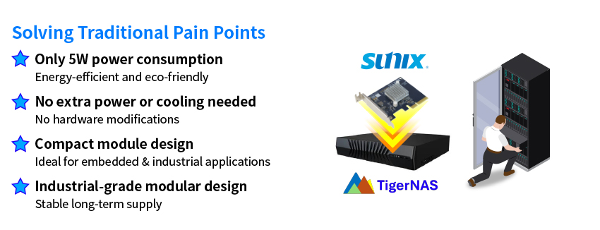 Solving Traditional Pain Points